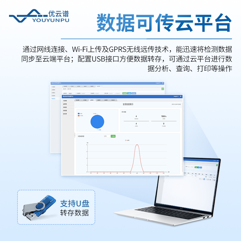 亮藍(lán)檢測(cè)儀