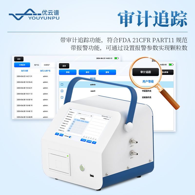 智能塵埃粒子計數(shù)器