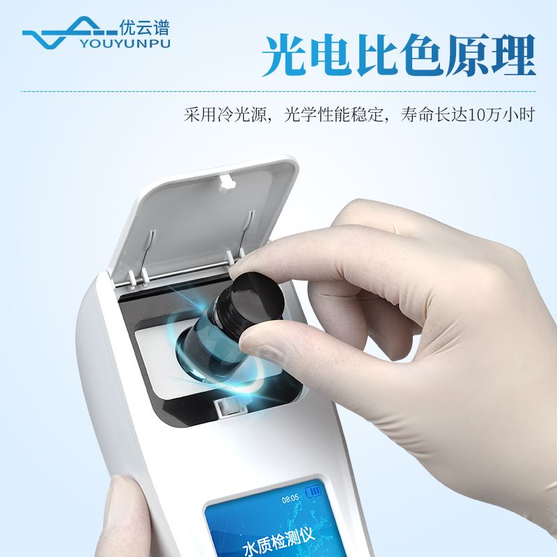 二氧化氯檢測(cè)儀