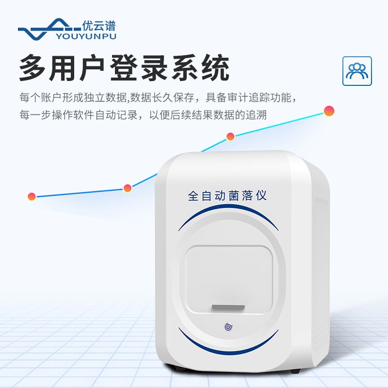 全自動菌落分析儀