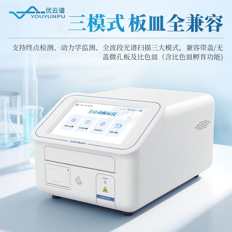 全波長酶標儀