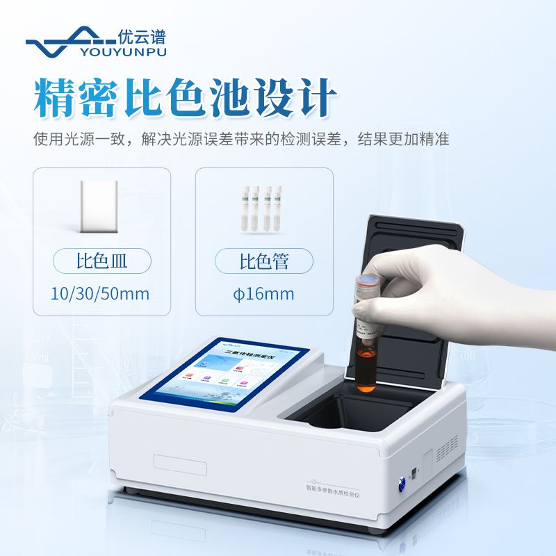 二氧化硅測定儀
