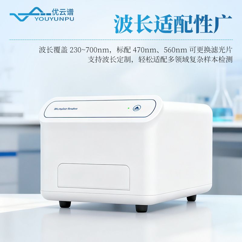 化學發光酶標儀