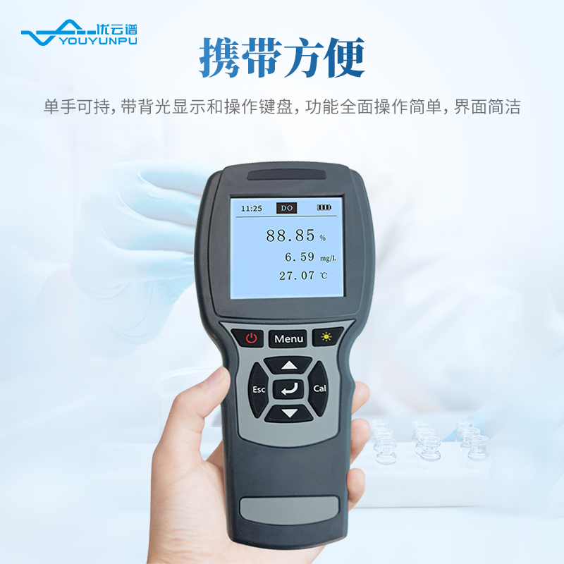 光學(xué)濁度儀