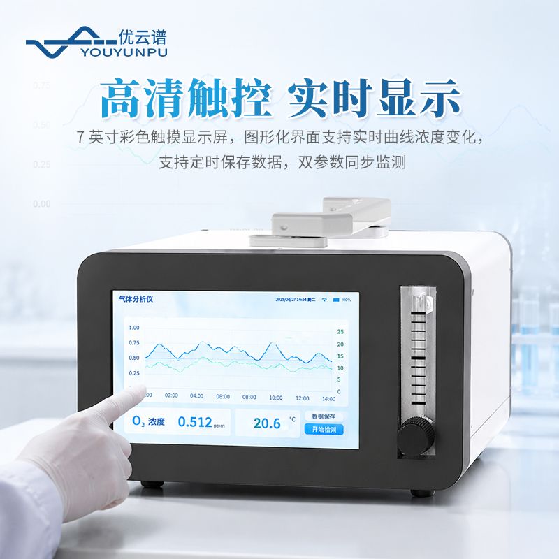 便攜式臭氧氣體檢測儀