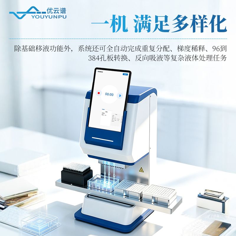 實(shí)驗(yàn)室移液工作站