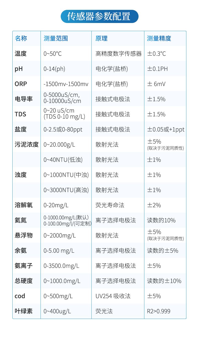詳情_(kāi)10_790x1390