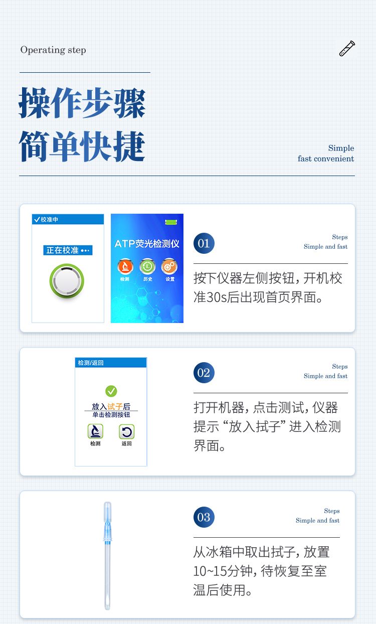 ATP檢測儀-新_17_750x1244