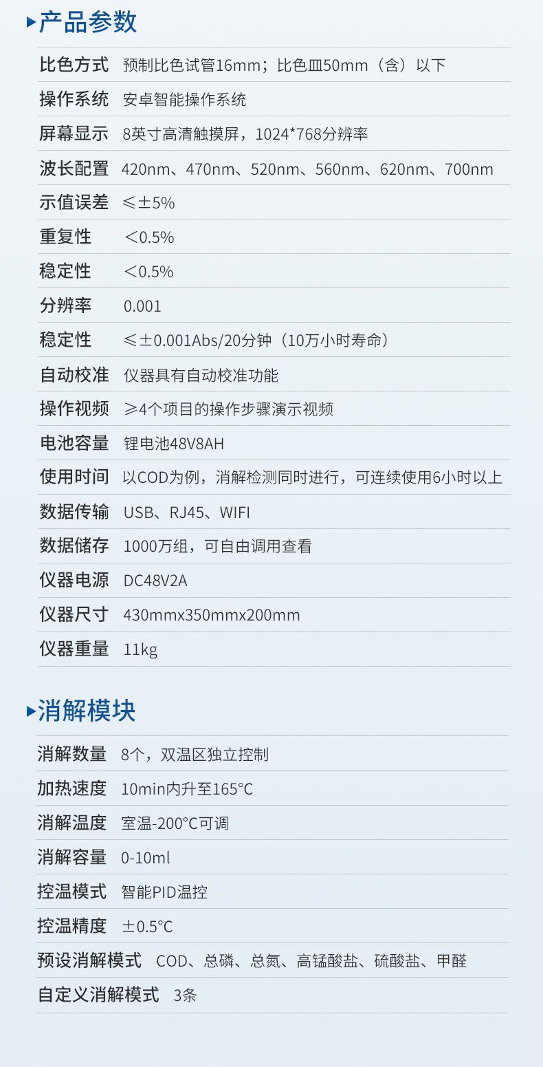 便攜式水質檢測儀_16_790x1551