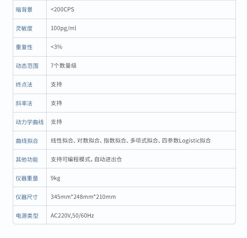 詳情_14_790x762